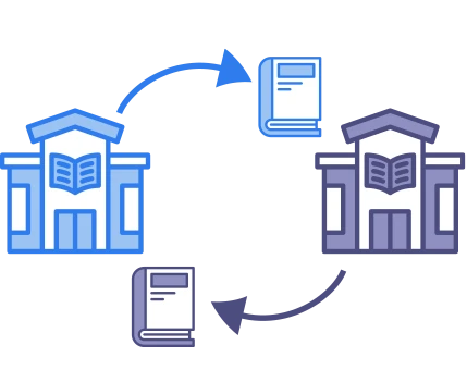Međubibliotetska pozajmnica